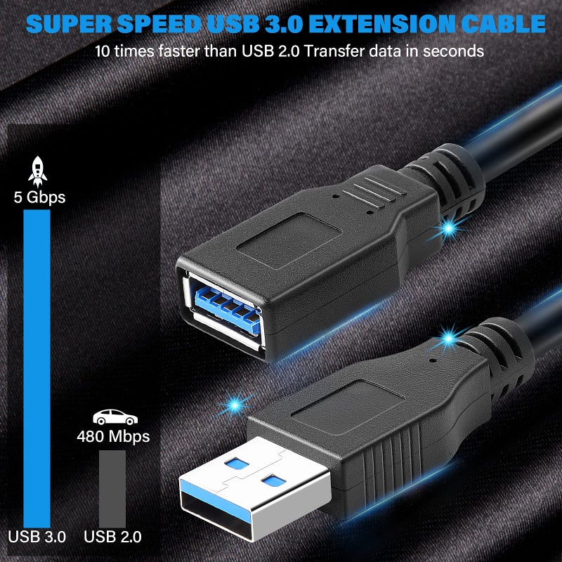 Pasow 2 Pack USB 3.0 Extension Cable SuperSpeed Type A Male to Female Extender Cord (1.5FT) - Image 3